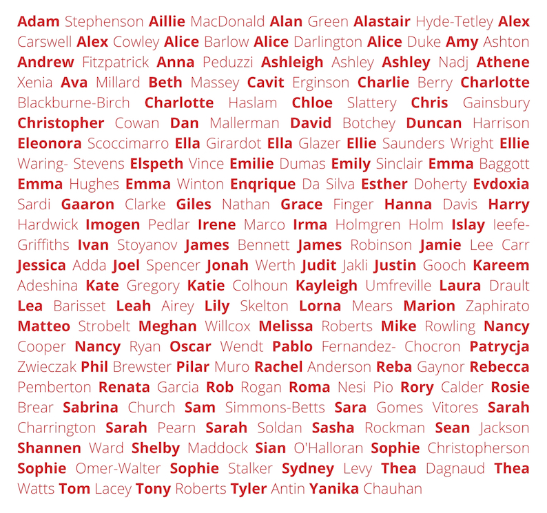 Congratulations to our Graduates of the APA Masterclass 2020 ...
