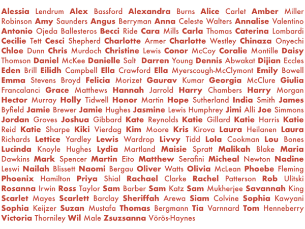 Congratulations to our Graduates of the APA Masterclass 2021 ...